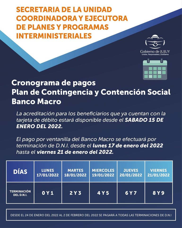 Cronograma del Plan de Contingencia y Contención Social