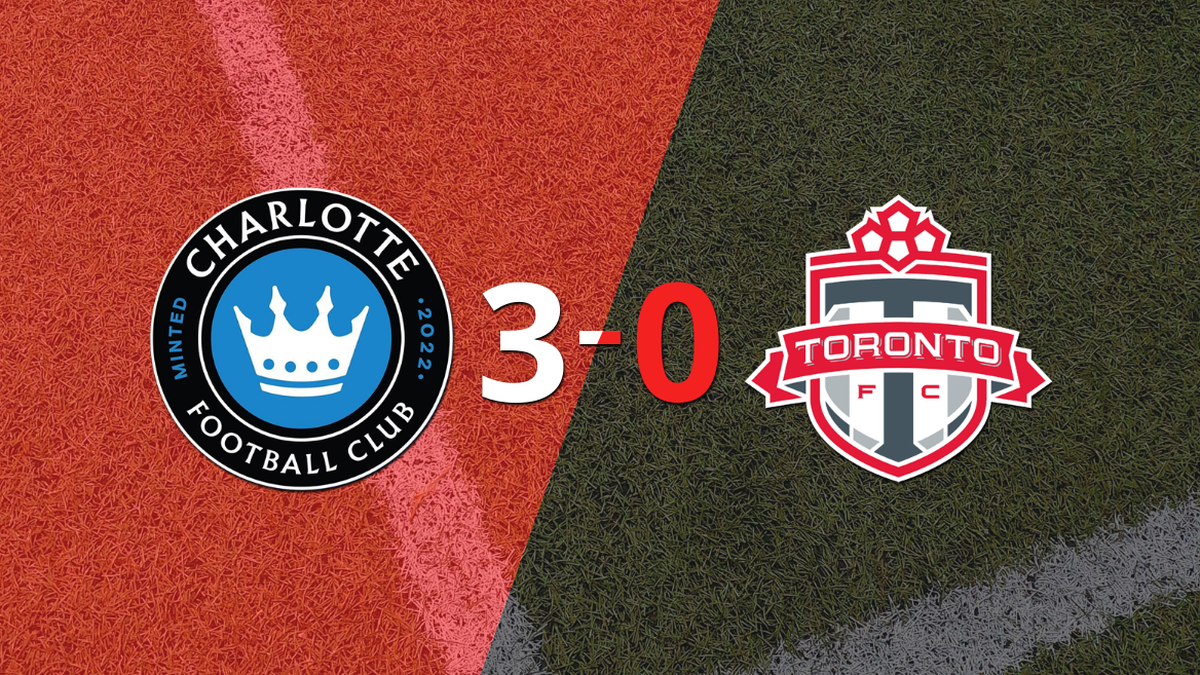 Charlotte FC goleó 3 0 a Toronto FC con doblete de Karol Swiderski