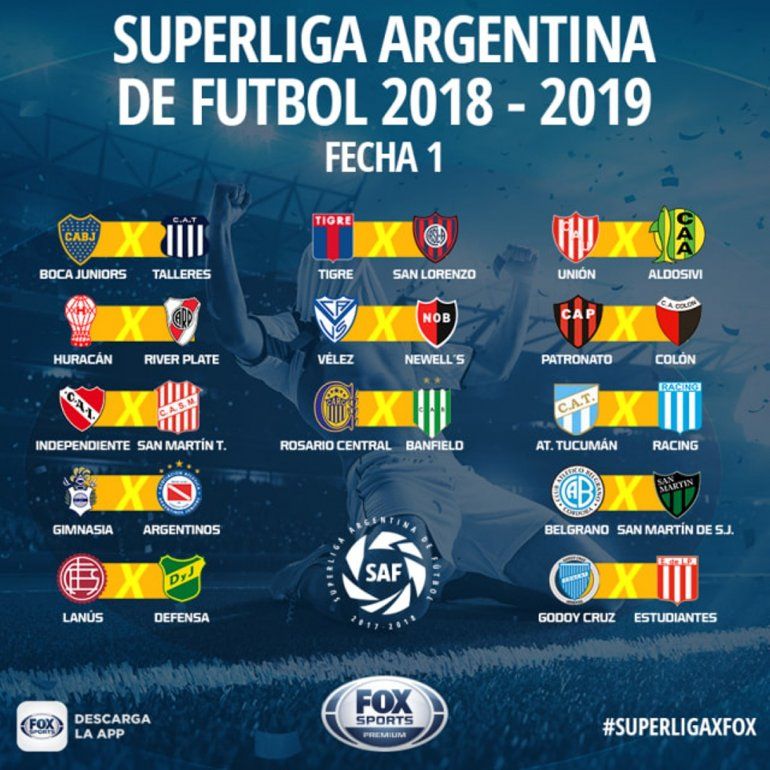 Se Terminó La Espera: Ya Está El Fixture Completo De La Superliga ...