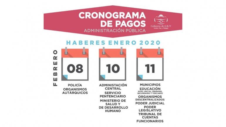 El Cronograma De Pagos Inicia El Sábado 8 De Febrero 6321