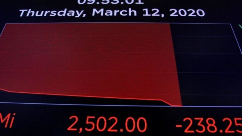 Jueves negro en los mercados: Wall Street, las bolsas europeas, el <a href=