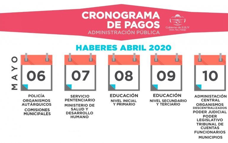 Cronograma de pagos
