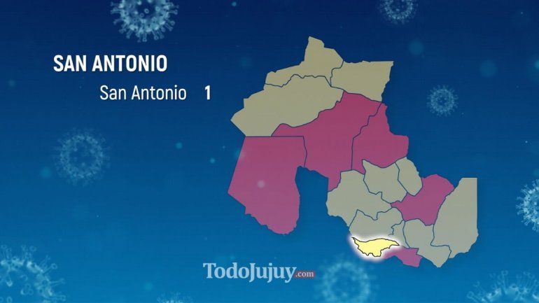 San Antonio