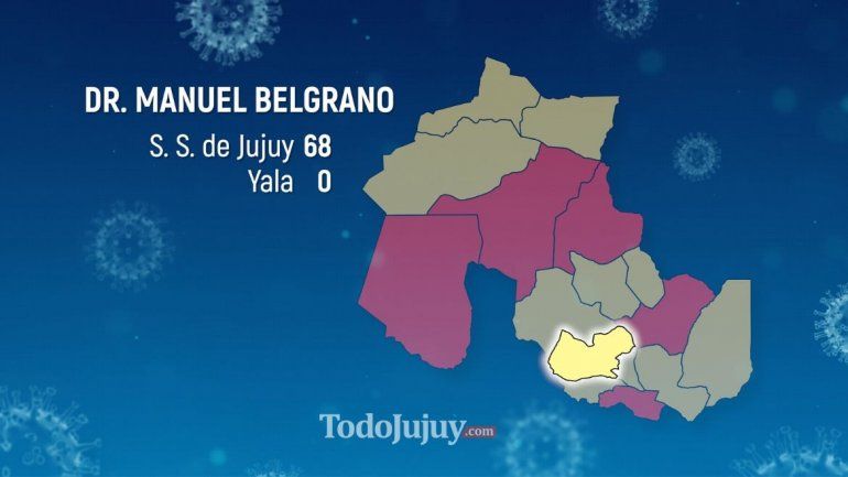 Dr. Manuel Belgrano