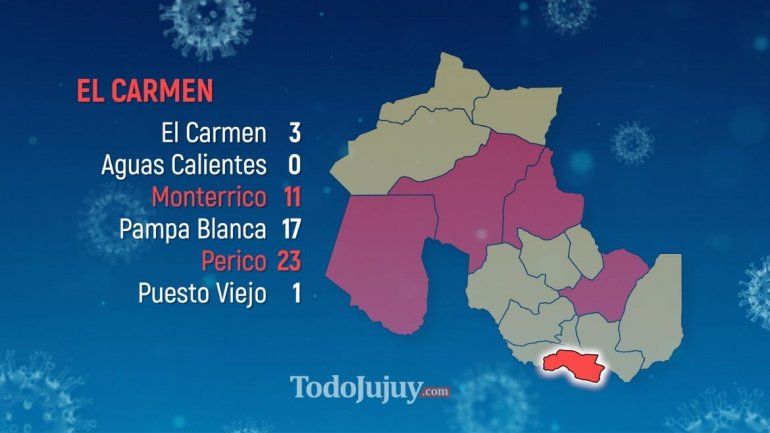 El Carmen