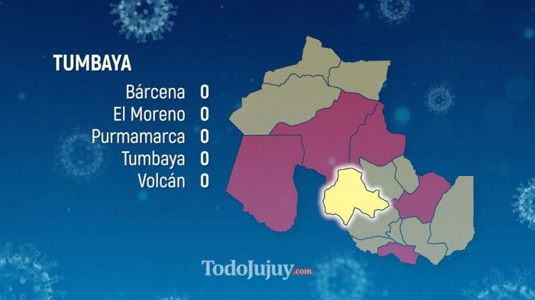 Tumbaya - Casos en Jujuy por departamentos