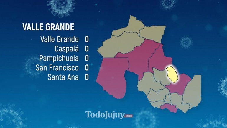 Valle Grande