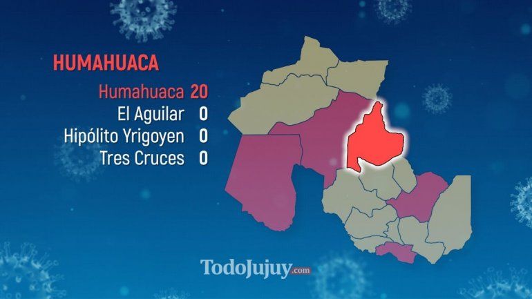 Humahuaca