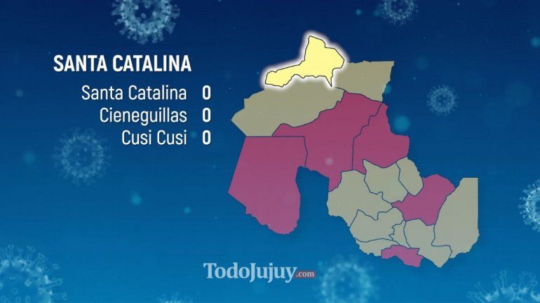 Santa Catalina