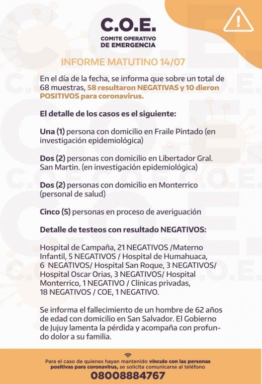 Diez nuevos casos de coronavirus en Jujuy - Martes 14 de julio 
