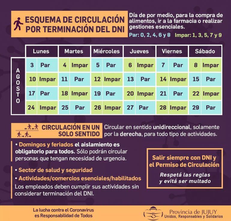 Esquema de pares e impares para todo agosto