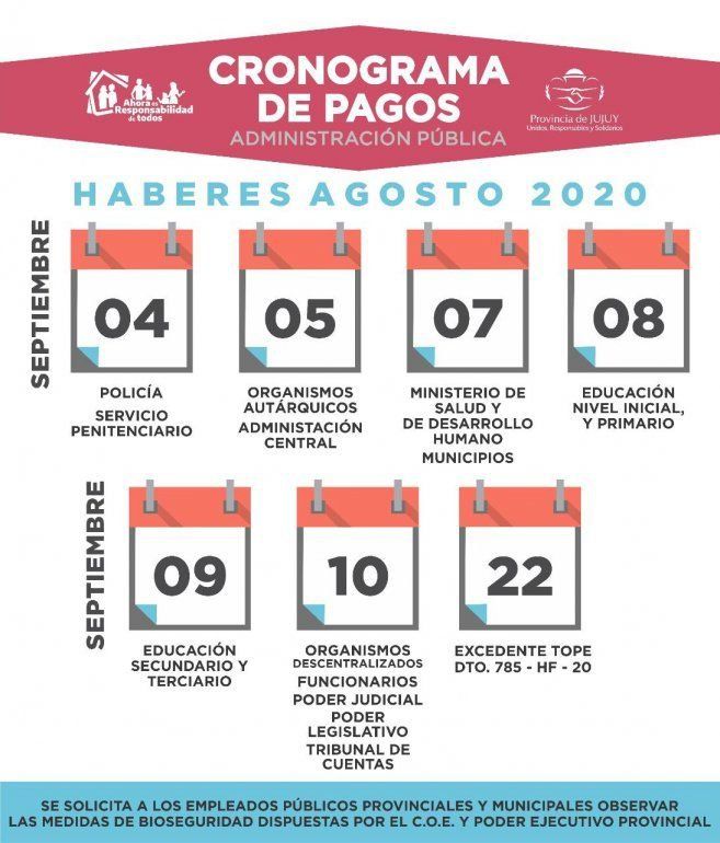 Cronograma de pagos