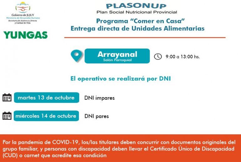 Entrega de unidades alimentarias
