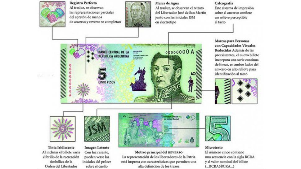 Nuevo billete