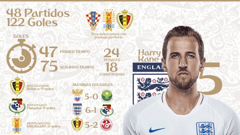 Fuente fotográfica: TyC Sports