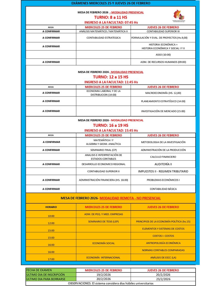 La Facultad de Ciencias Económicas y los exámenes de febrero