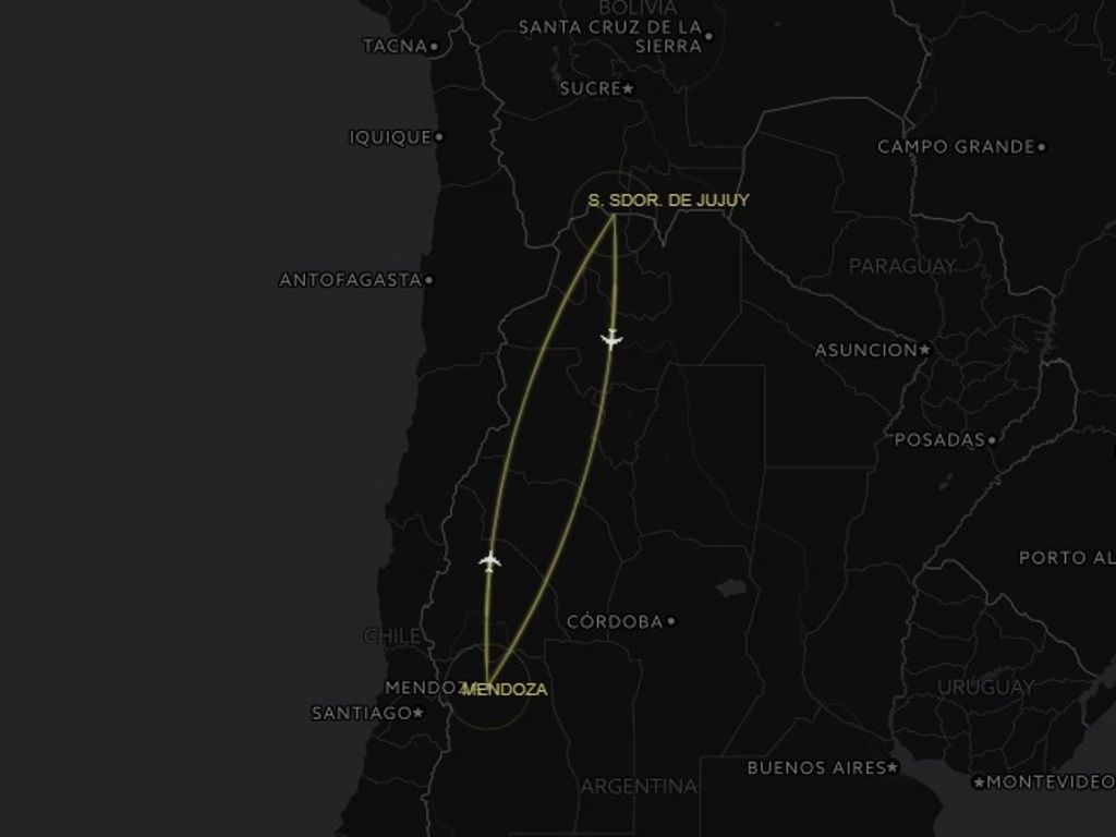 Jujuy - Mendoza