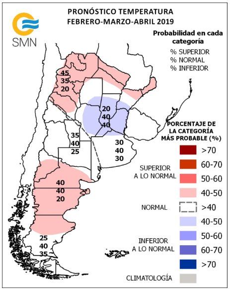 Temperaturas.PNG