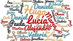 ChatGPT eligió el nombre mas hermoso del mundo