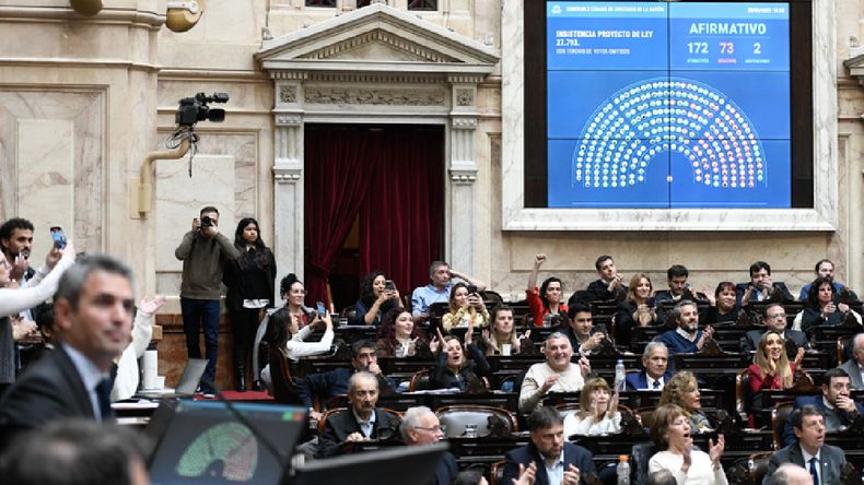 Sesión en Diputados