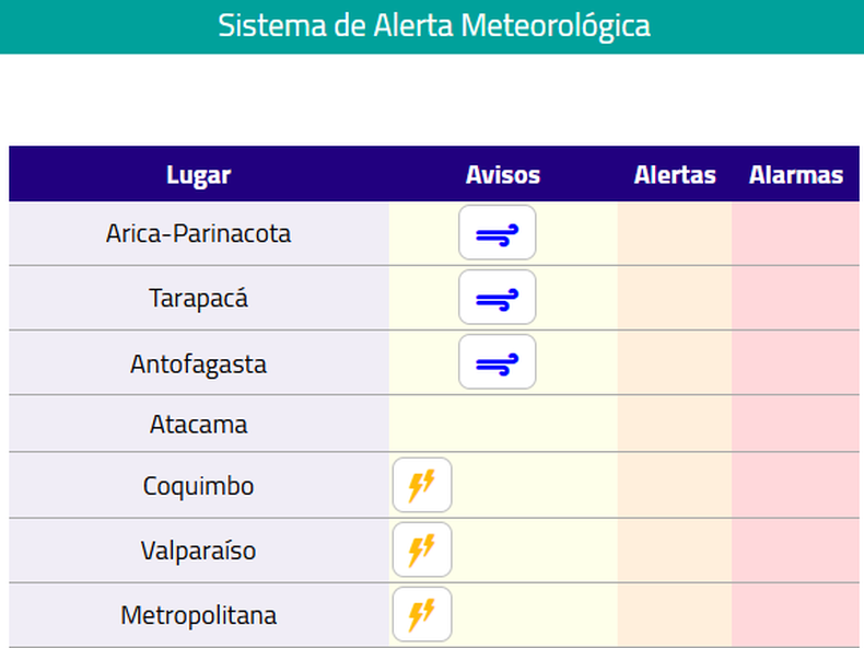 Paso de Jama - Fuente: Dirección Meteorológica de Chile