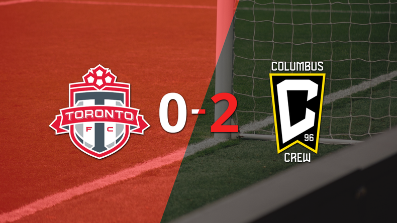 Columbus Crew juega con clase y se lleva la victoria por 2 a 0