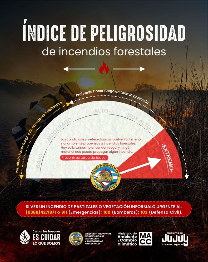 Alerta por peligrosidad de incendios en toda la provincia