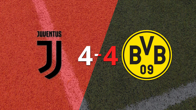 Dusan Vlahovic firma un doblete en el empate en 4 entre Juventus y Borussia Dortmund
