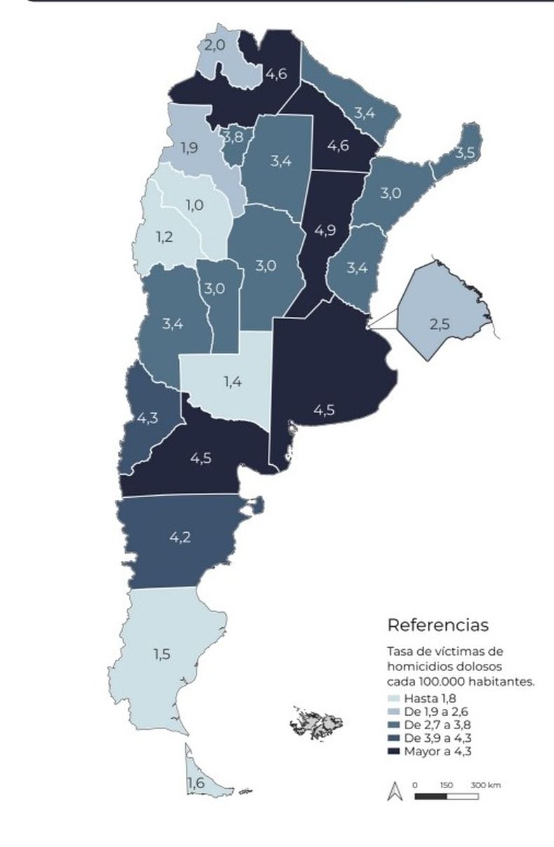 Una provincia del norte entre las de mayor cantidad de homicidios (Foto ilustrativa)