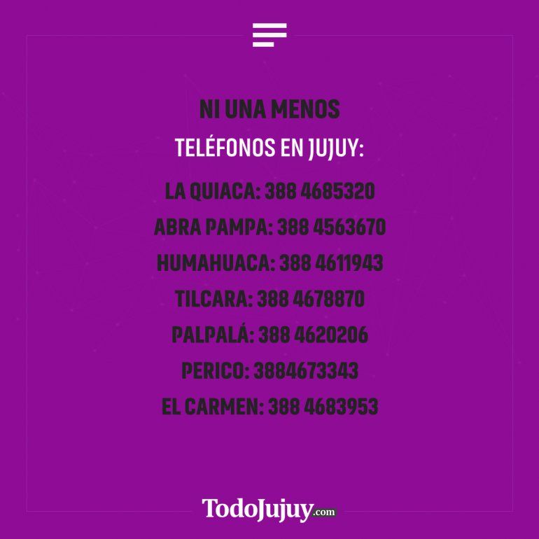 Los últimos cuatro casos de femicidio generaron gran conmoción en las localidades de Abra Pampa, Perico y Palpalá.