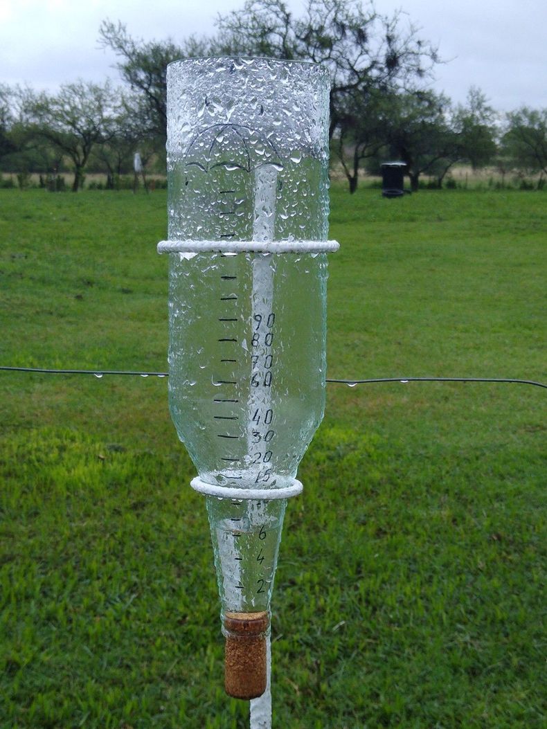 Los Mejores Pluviometro 130mm A Un Precio Incleible