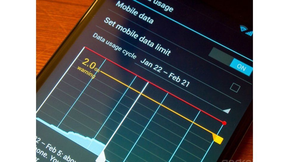 Datos móviles