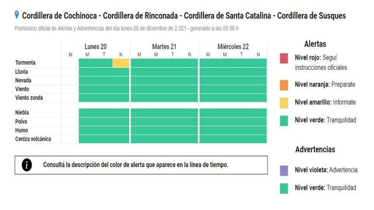 Clima en Jujuy: el pronóstico del tiempo para el 21 de diciembre