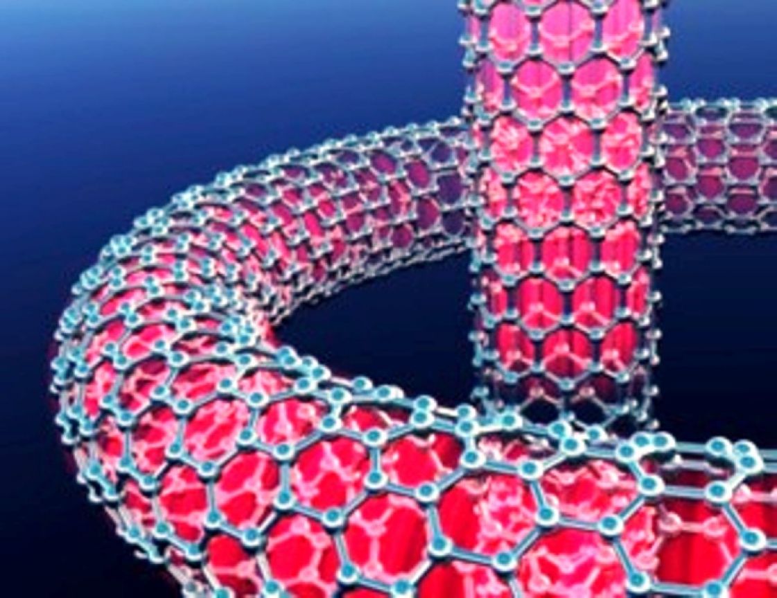 nanomateriales