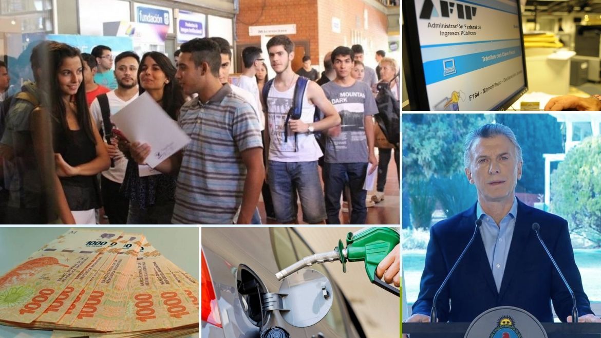 Todo Jujuy | Medidas de Mauricio Macri.jpg