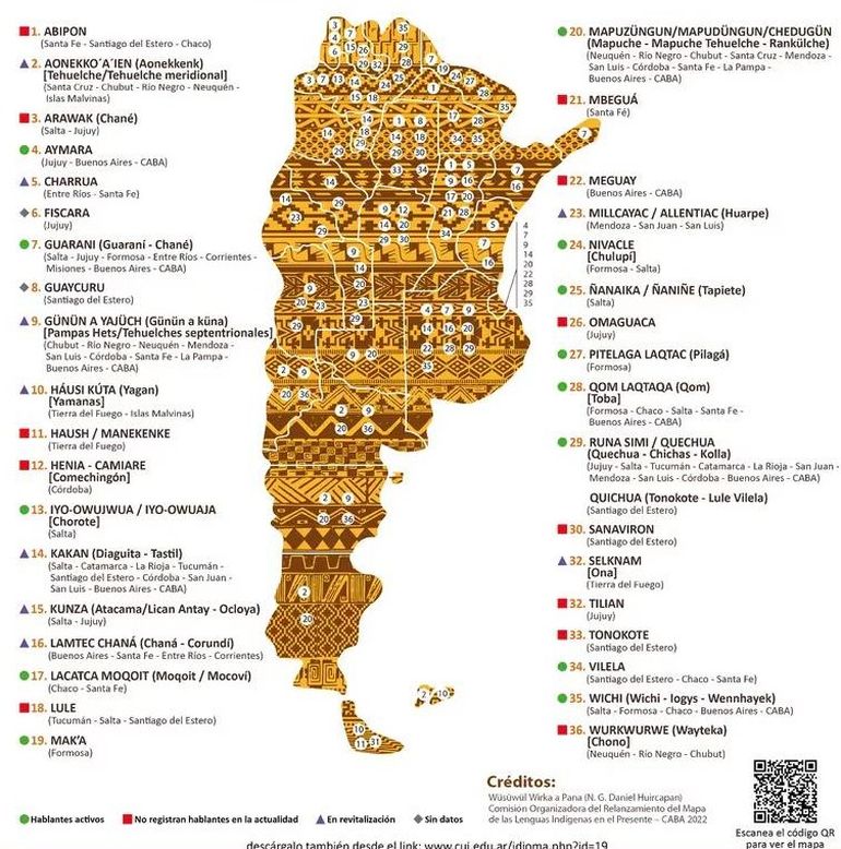 En la Argentina hay 40 idiomas indígenas En la Argentina hay 40 idiomas indígenas
