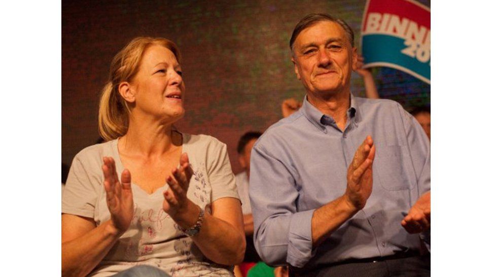 Binner- Stolbizer