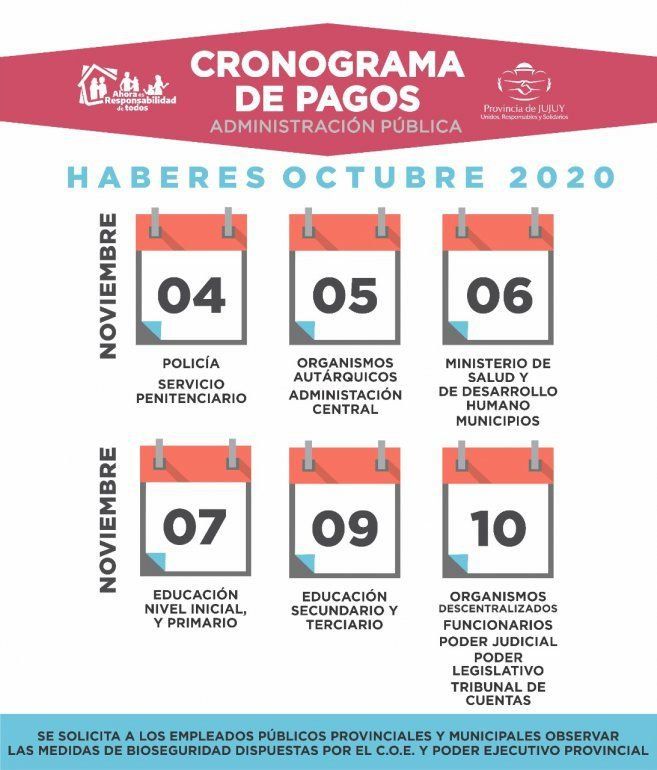 Hoy comienza el cronograma de pagos en Jujuy