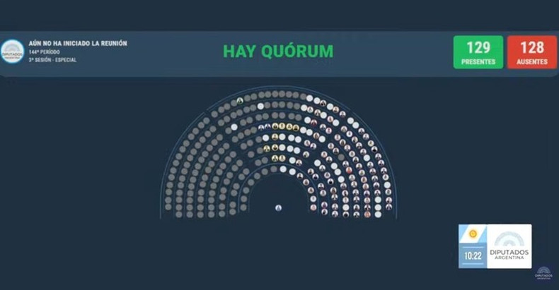 Sesión Especial en la Cámara de Diputados Sesión Especial en la Cámara de Diputados
