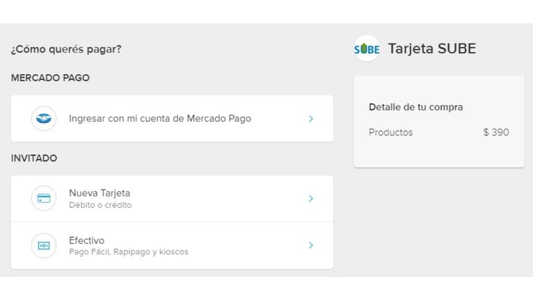 SUBE: Métodos de pago