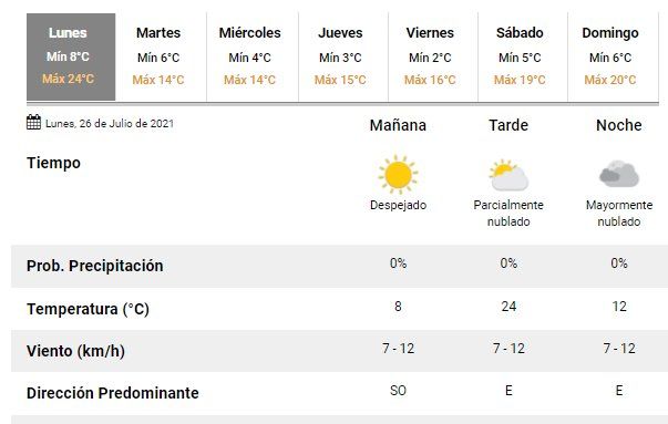 El SMN anuncia cambios en el tiempo para Jujuy