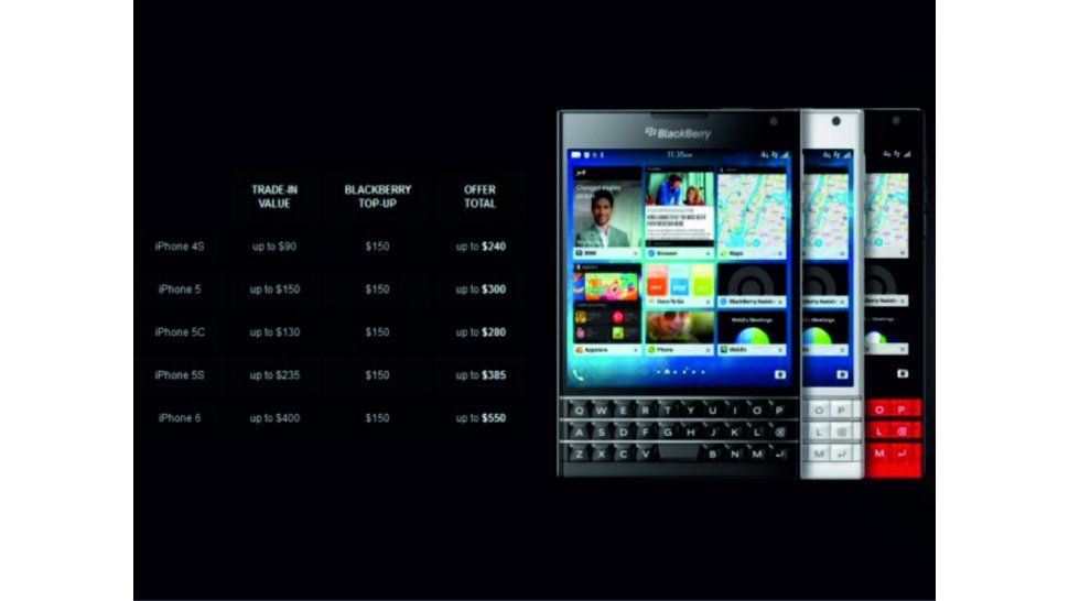 BB paga para que dejen iPhone