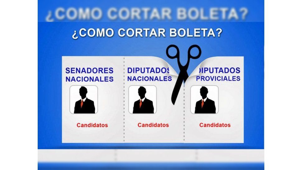 Cómo cortar boleta...