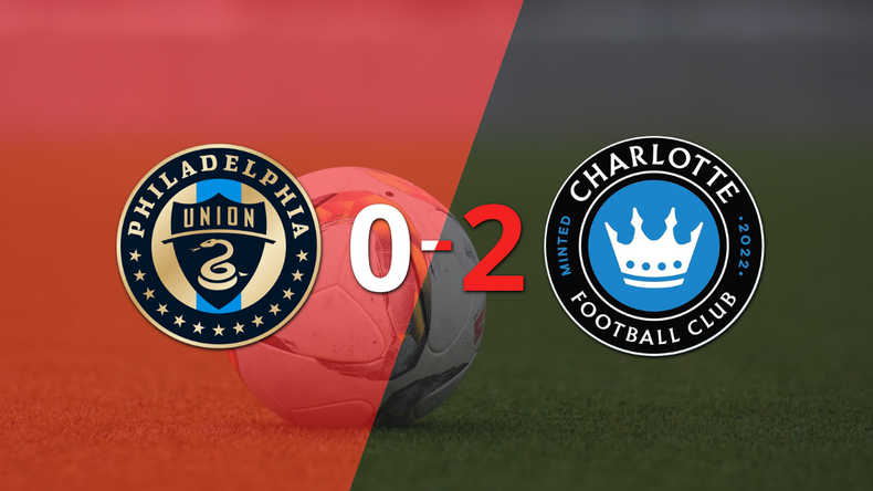 Patrick Agyemang sentenció el triunfo de Charlotte FC ante Philadelphia Union con doblete