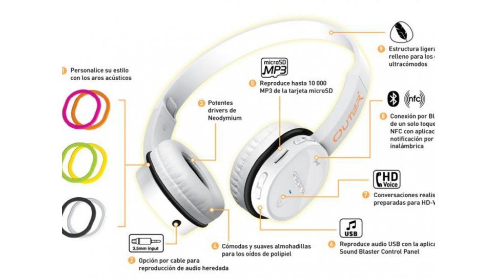 Auriculares de Creative Lab