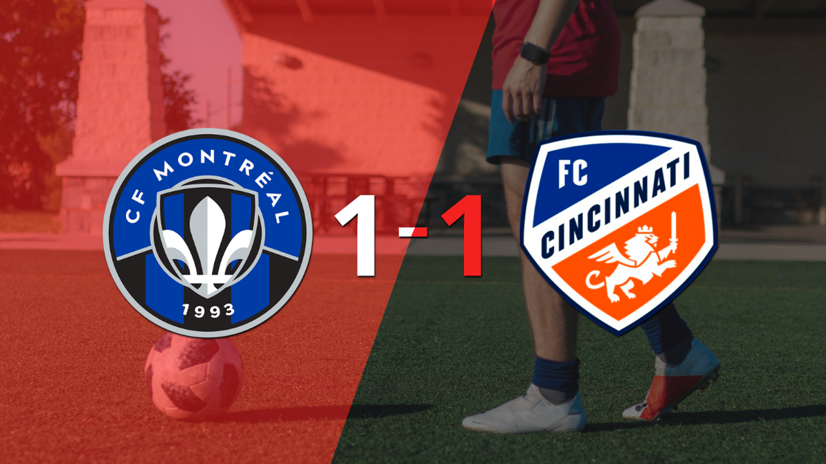 CF Montréal Y FC Cincinnati Se Reparten Los Puntos Y Empatan 1-1