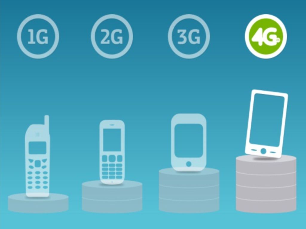 Argentina comenzará a usar tecnología 4G
