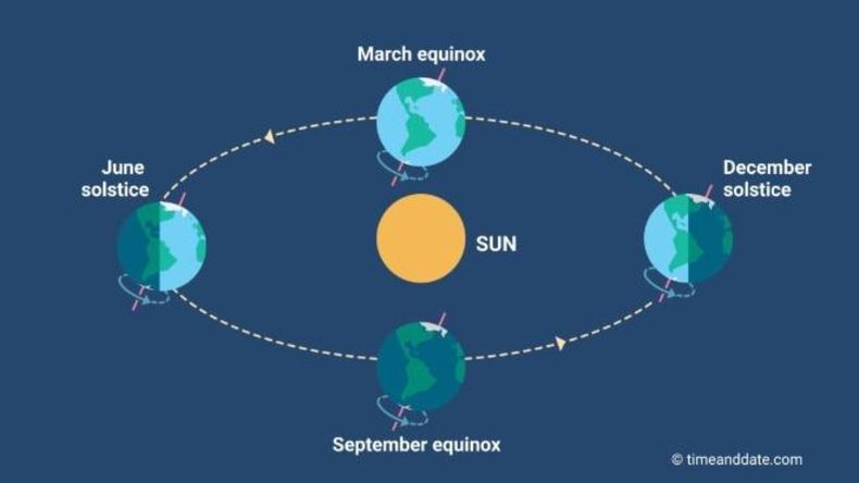 Llega el invierno a Jujuy (Imagen Astrotour)