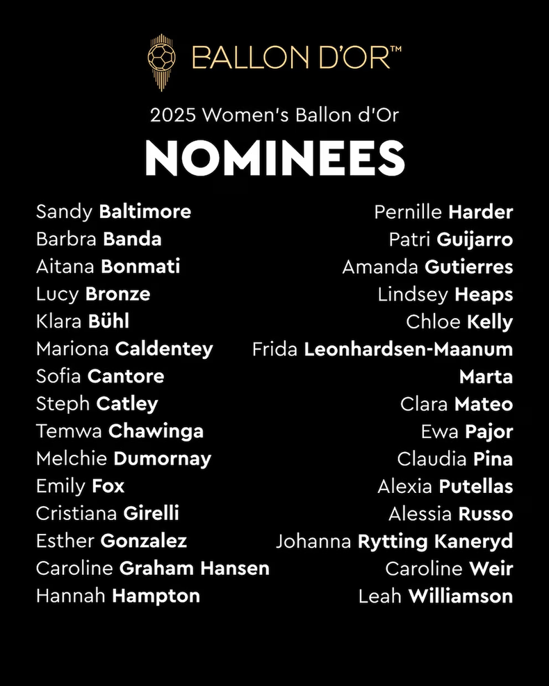 Las jugadoras nominadas al Balón de Oro 2025 femenino