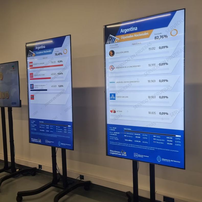 El fallo mantiene el criterio histórico de las legislativas donde el recuento se hace por distritos, porque los escaños de diputados y senadores se asignan según los votos obtenidos en cada provincia.